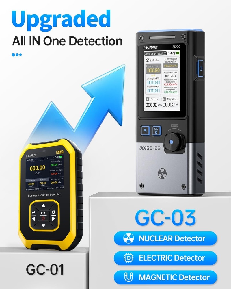 Compact Nuclear Radiation Meter with Multi-Display Modes for Safety Assurance