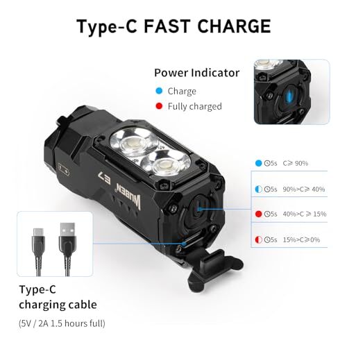 WUBEN E7 1800 Lumen Rechargeable Mini Flashlight with Magnet Assorted Colors