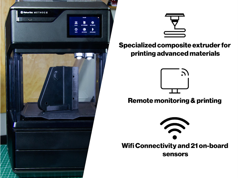 MakerBot Method X - Carbon Fiber Edition 3D Printer - NEW