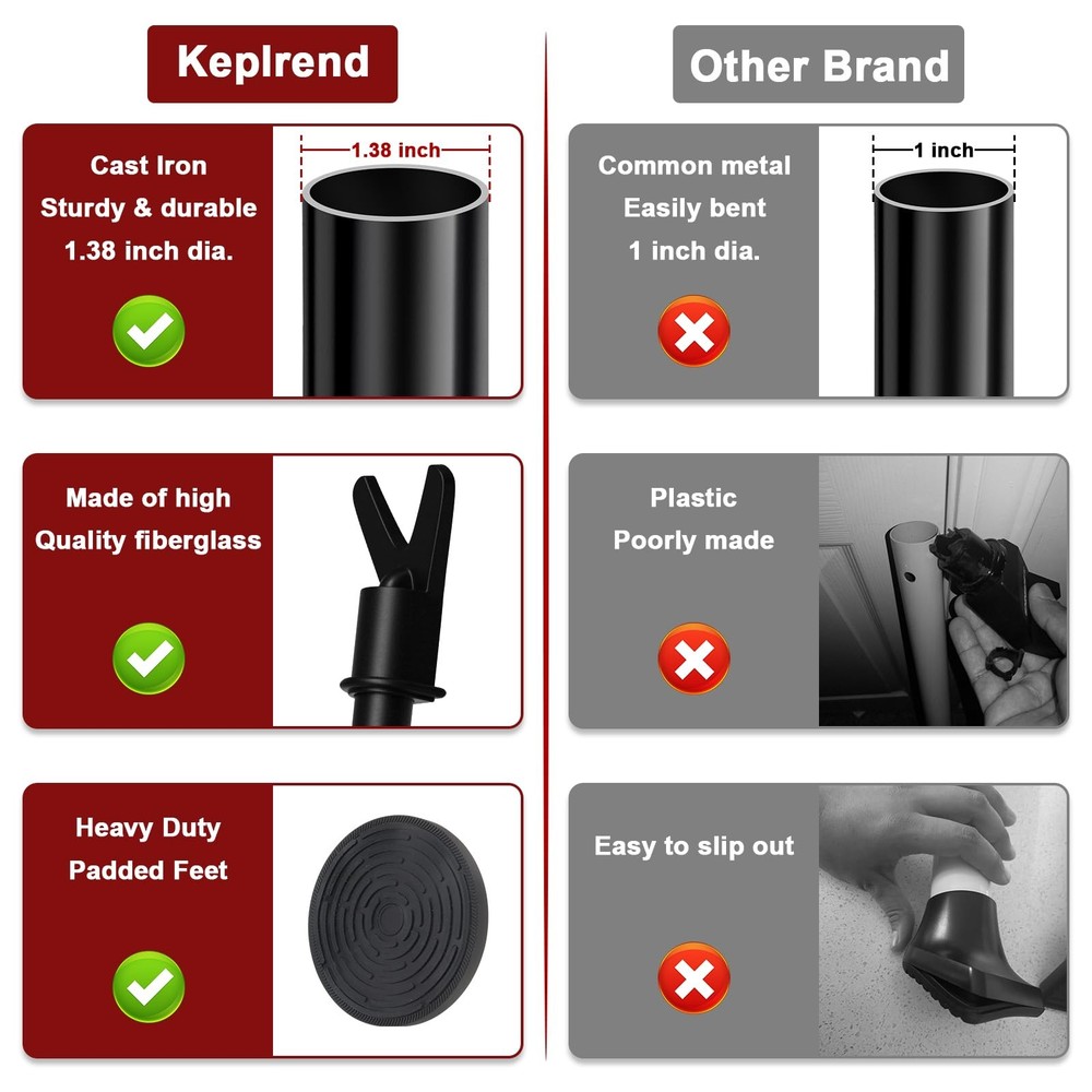 Door Stoppers Security Bar - Adjustable Windows/Sliding 1 PC, Black