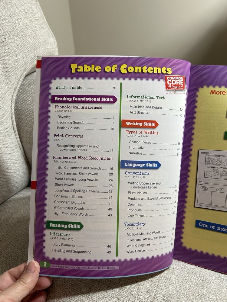 Grades K-1 The Mailbox Quick Plans Language Arts Workbook 2013 Homeschool EUC