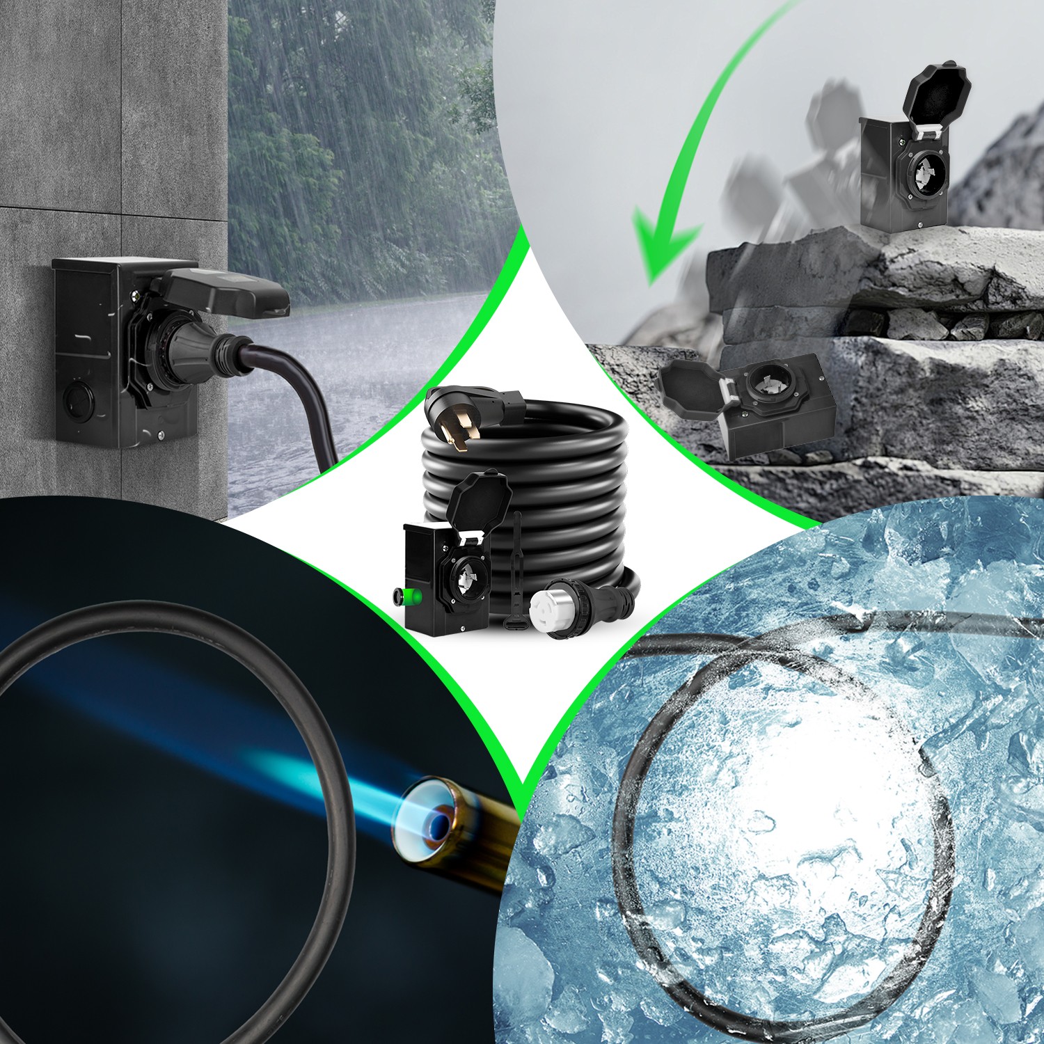 15-25FT RV Power Generator Inlet Box NEMA L14-50P 125/250V 50Amp Stormproof US