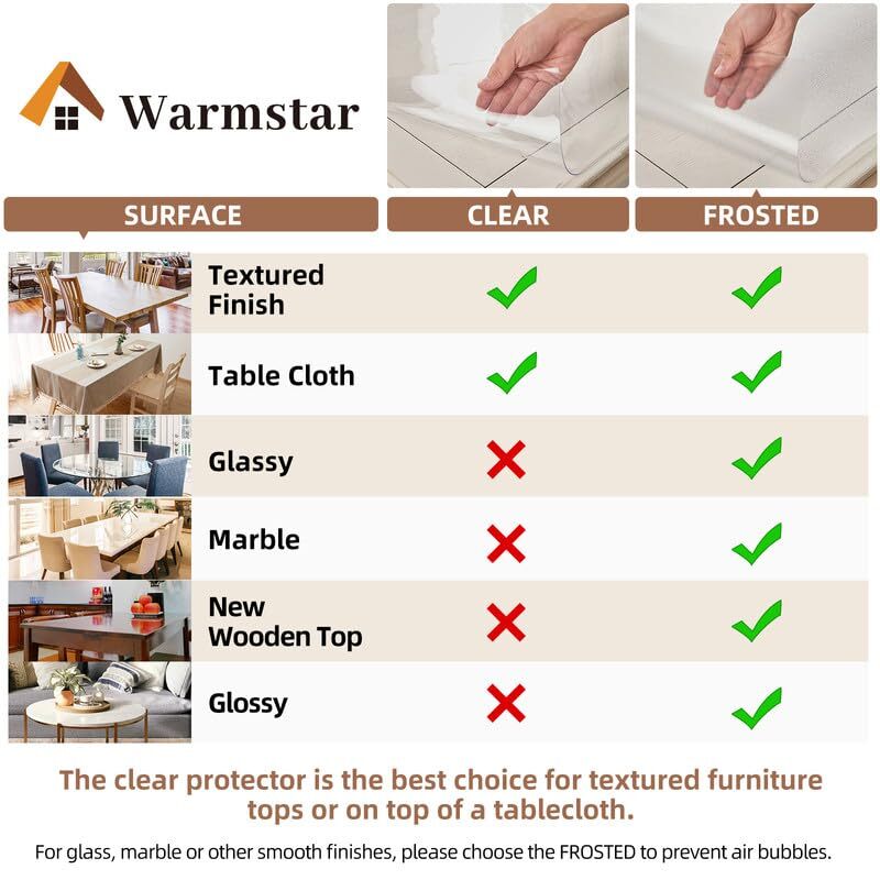 Clear Table Cover Protector 24 x 48 Inch1.5mm Thick Plastic Table Cover Recta...