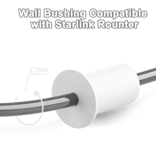 4Pcs Cable Routing Kit for 1 Inch Wall Hole Rubber Ethernet Cable Wall Pass