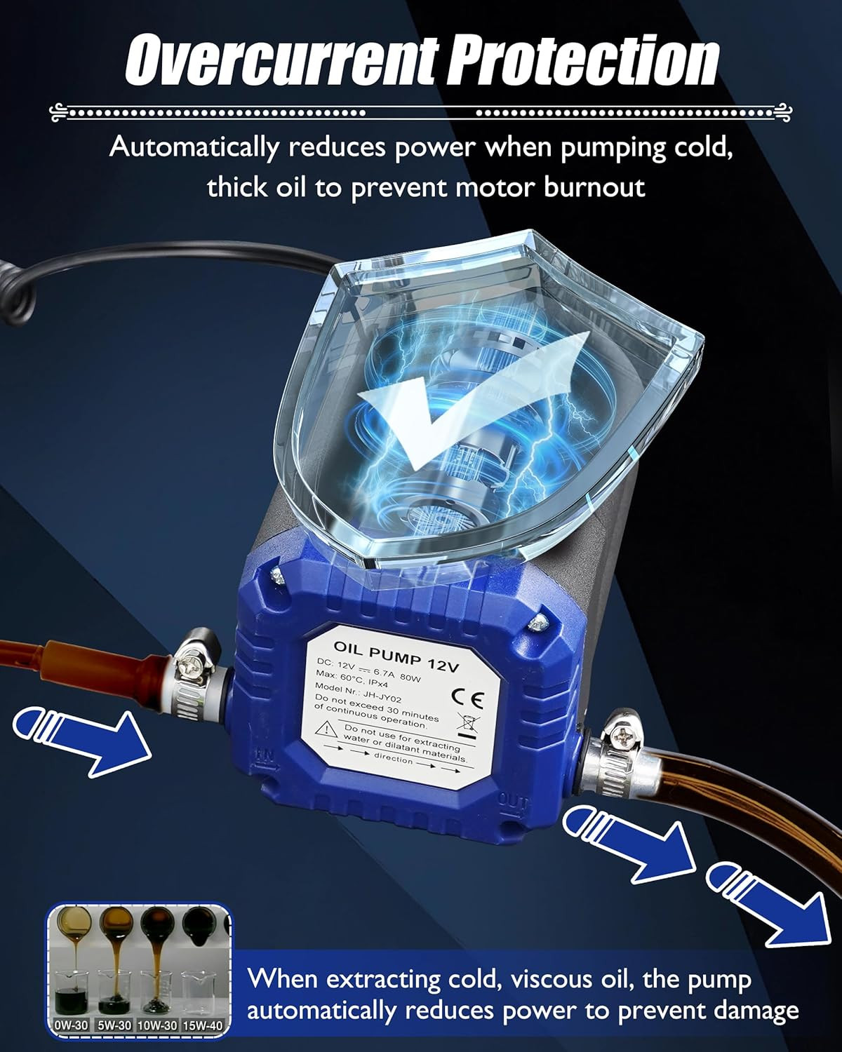 Oil Extractor Pump 12V, Electric Engine Oil Pump, Oil Transfer Pump W/ Overcurre