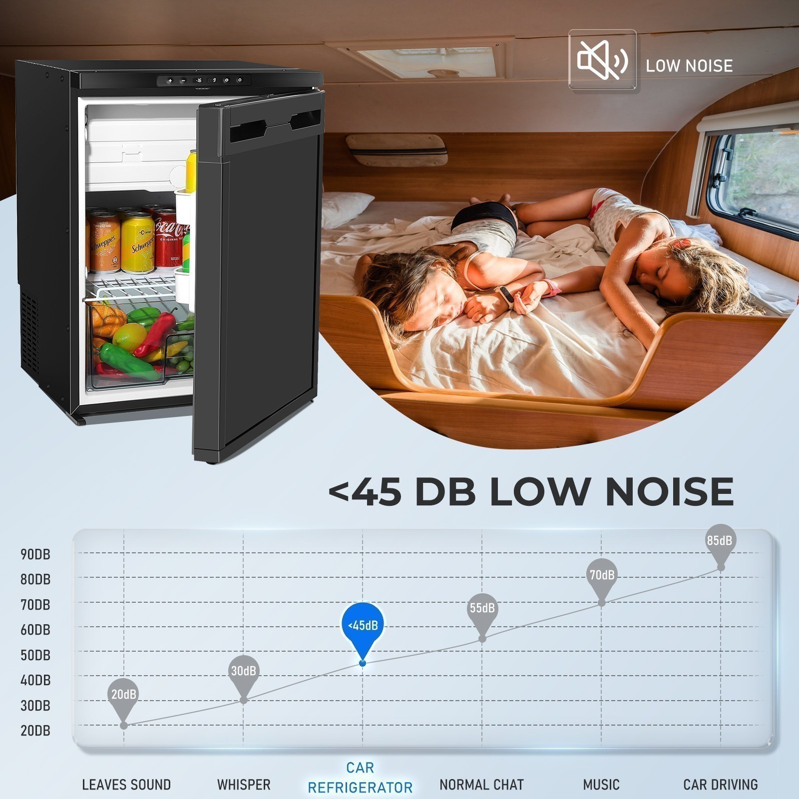 68Qt Portable Car Refrigerator Freezer Compressor Car Fridge 12V&24V APP Control