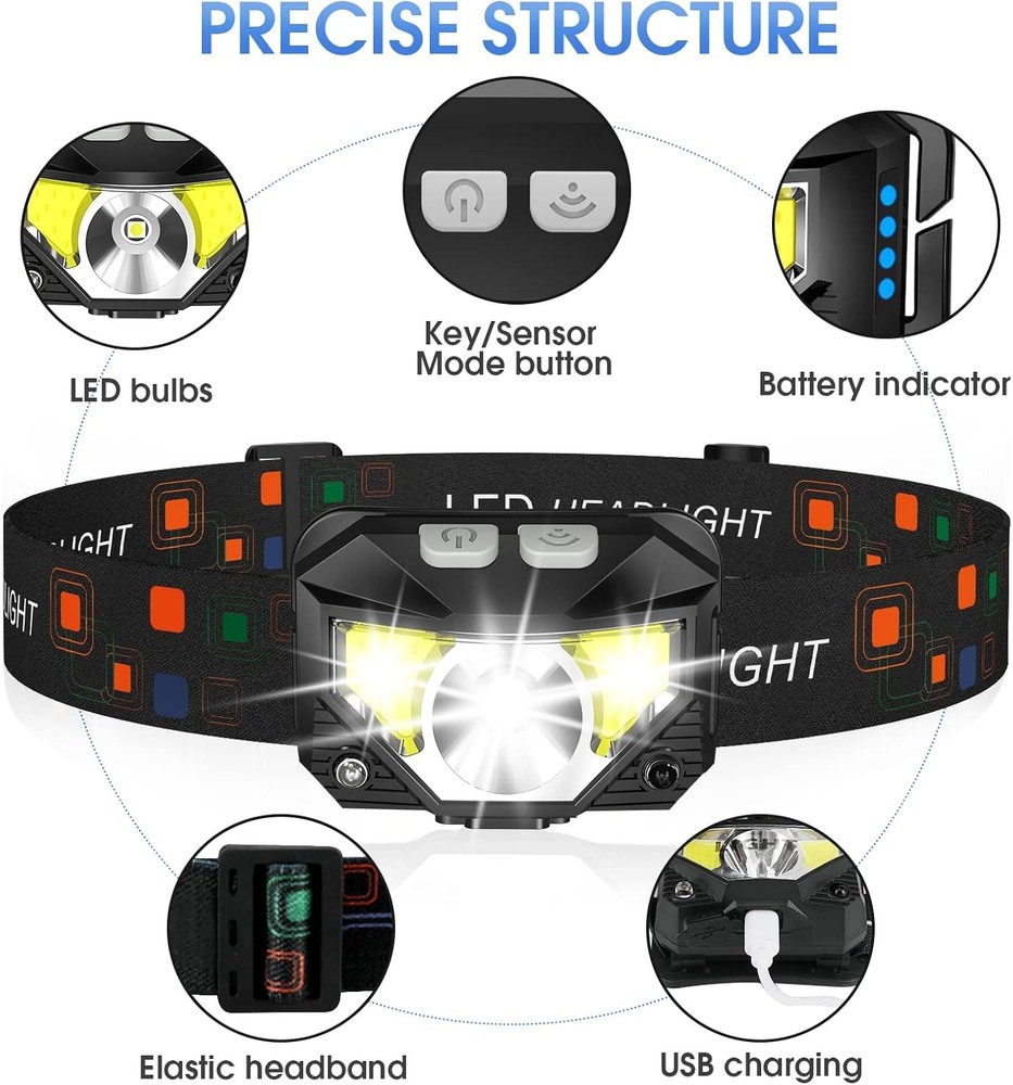 Ultra-Lightweight 8-Mode LED Headlamp with Motion Sensor - 2-Pack Essentials