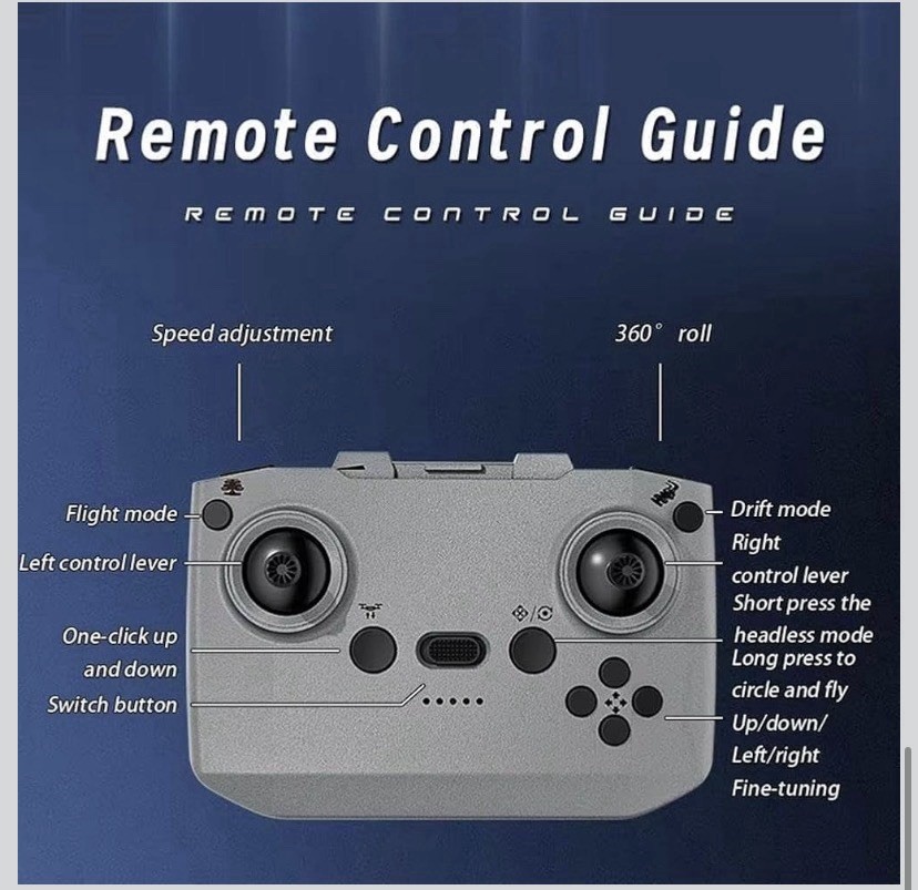 RC Flying Car Drone