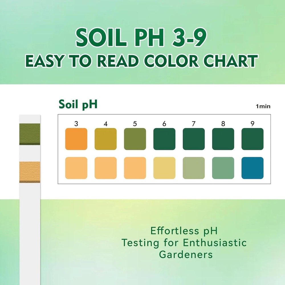 Soil pH Test Kit，125 Soil pH Test Strips- (3-9 Range) Quick & Accurate Soil Test