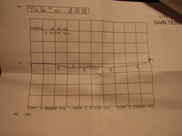 NEW RF Amplifier 4-8.6GHz 34dB Gain c-band JCA48-4111B1 Test data