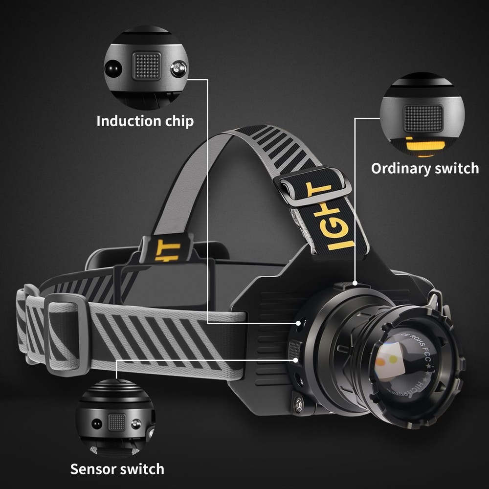 LED Headlamp Rechargeable with Motion Sensor Head Lights for Forehead USB C P...