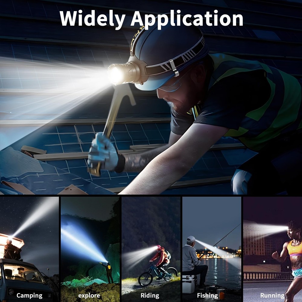 LED Headlamp Rechargeable with Motion Sensor Head Lights for Forehead USB C P...