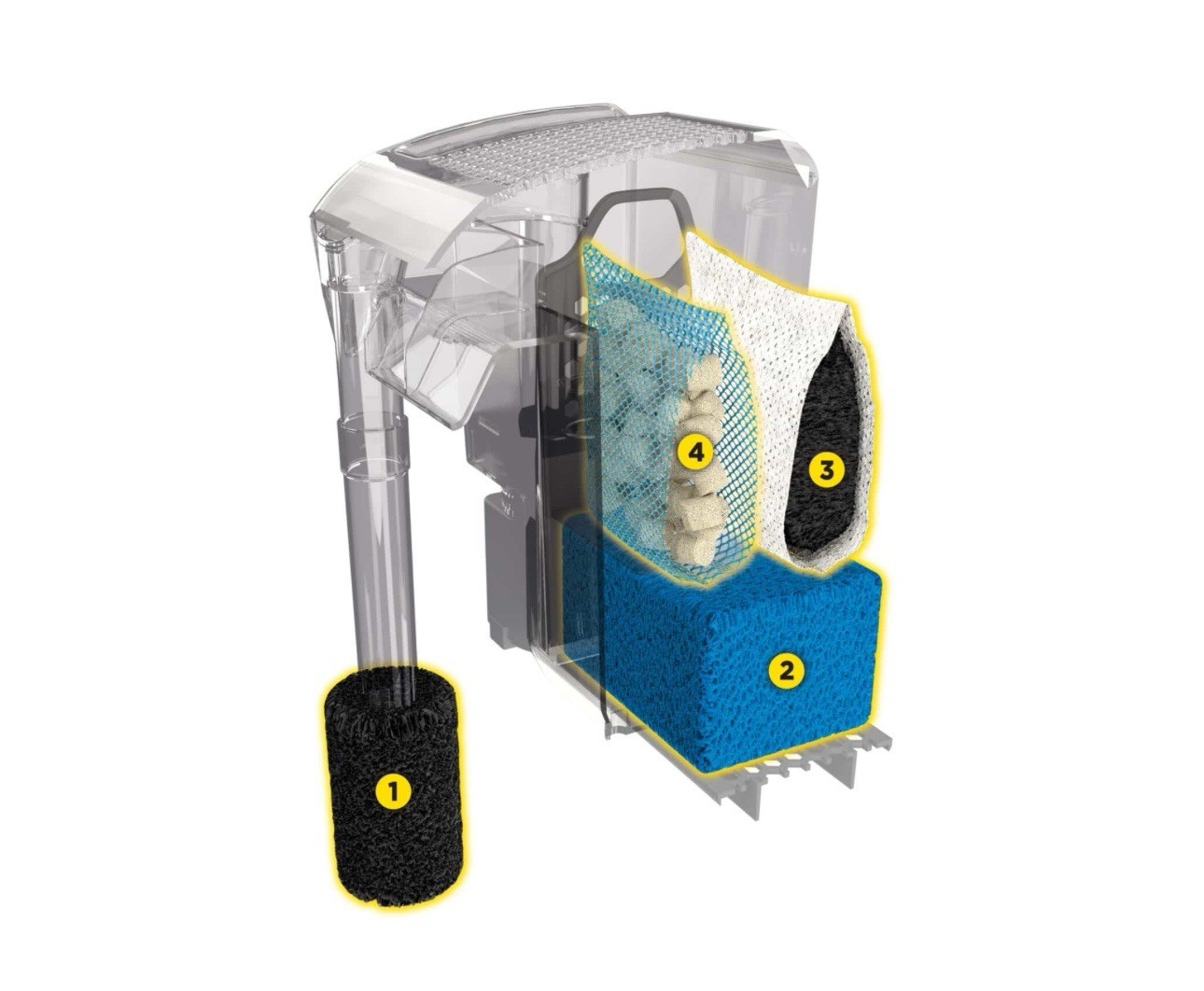 Fluval AquaClear AC50 Power Filter 20-50 US Gal #19610