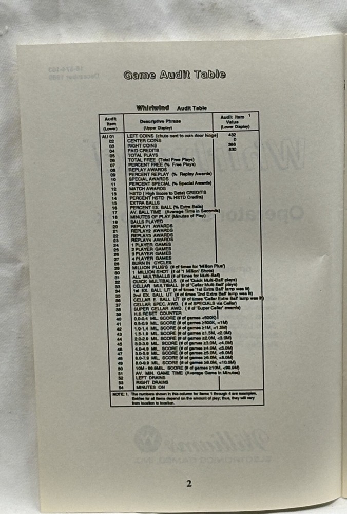 ORIGINAL-WILLIAMS-WHIRLWIND-OPERATIONS MANUAL-OPERATORS HANDBOOK