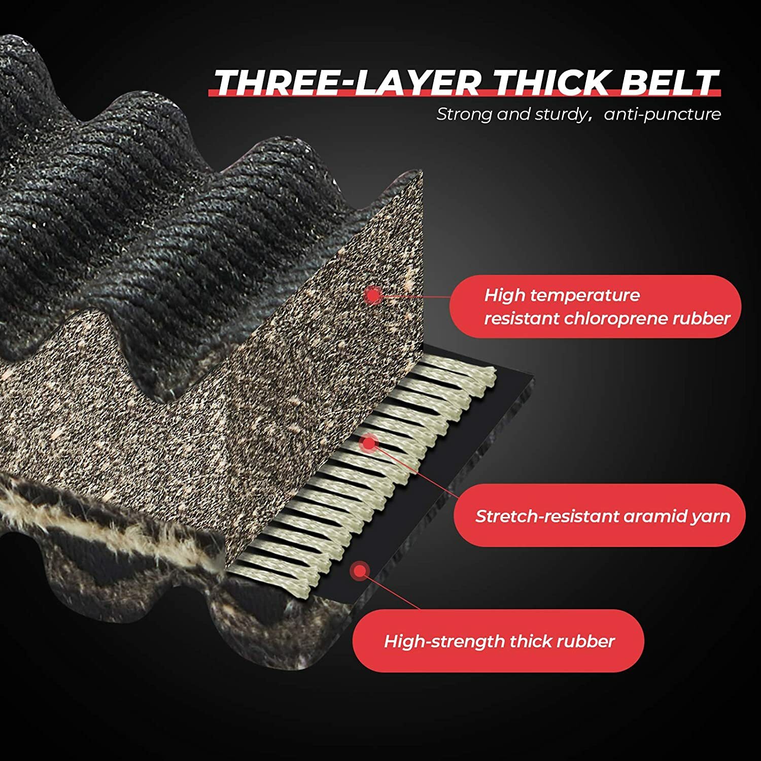 3211077 Heavy Duty ATV Drive Belt for Polaris Sportsman 500 450 Ranger 400 425