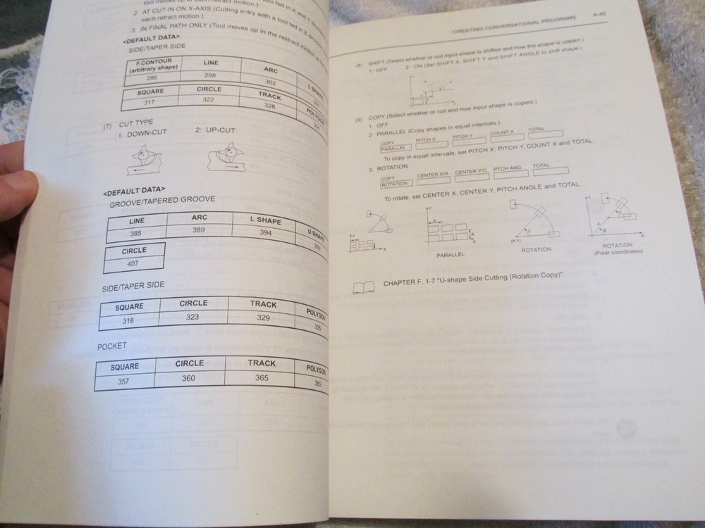 FACTORY Mori Seiki MSX501 CNC Machine Conversation Programming OPERATION Manual