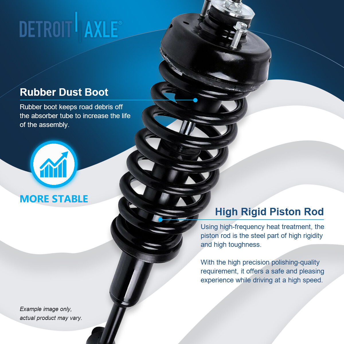 Ford Explorer Mercury Mountaineer Struts Assembly + Sway Bars for Front & Rear