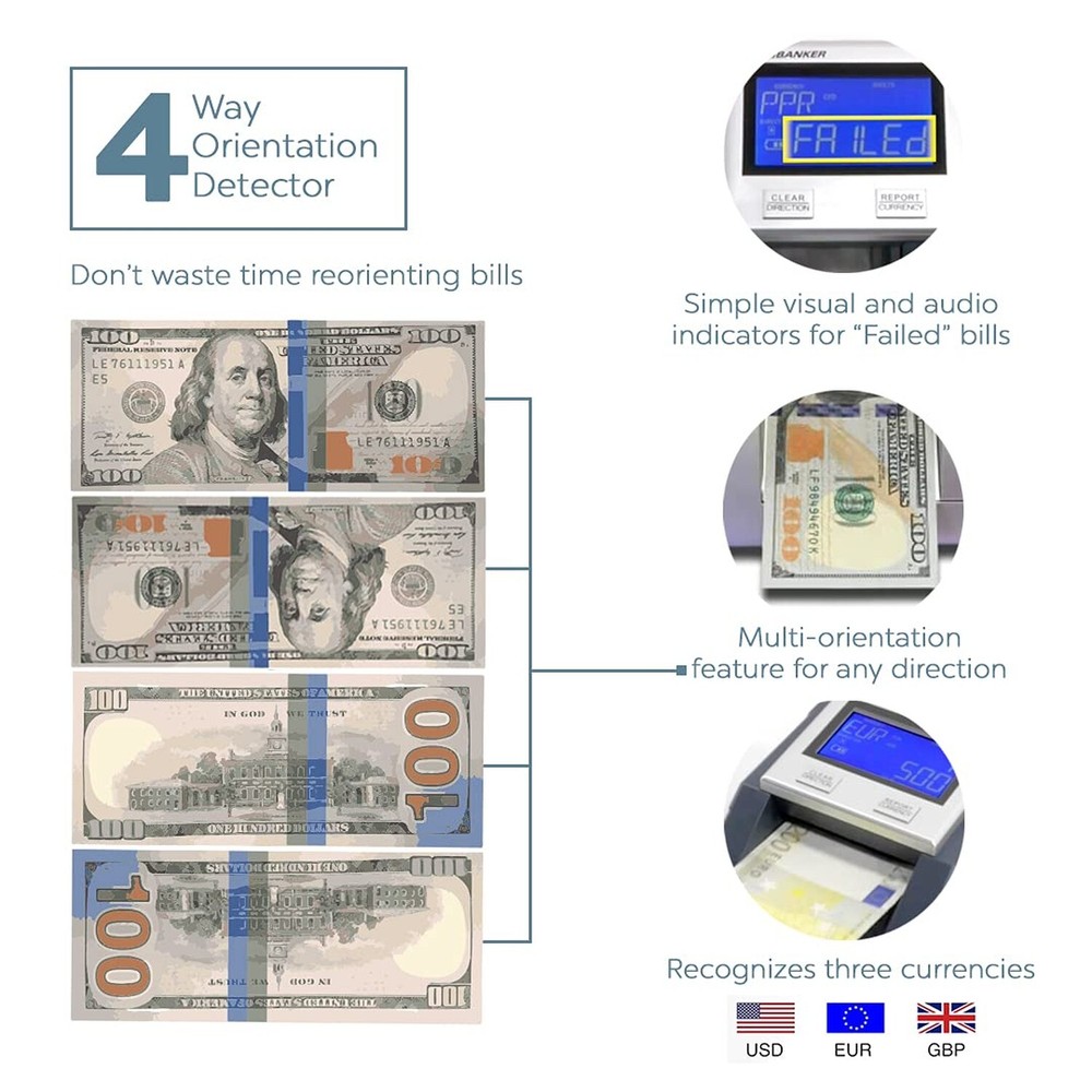 AccuBANKER D585 Multi-Scanix Counterfeit Currency Detector, Multi-Orientation...