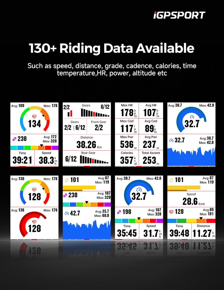 BSC300T Wireless Bike Computer GPS, Touchscreen Offline MAP Navigation off Cours