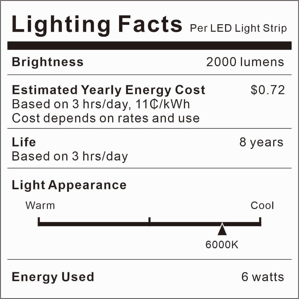 Motion Under Cabinet Light, Plug-in Under Cabinet Lighting with Dimmer, Delay...