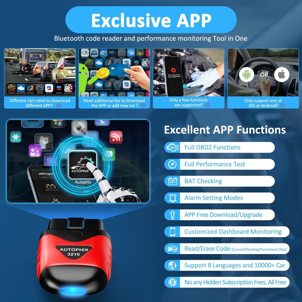 Bluetooth Code Reader Car Scanner OBD2 Auto Diagnostic Tool for iPhone Android