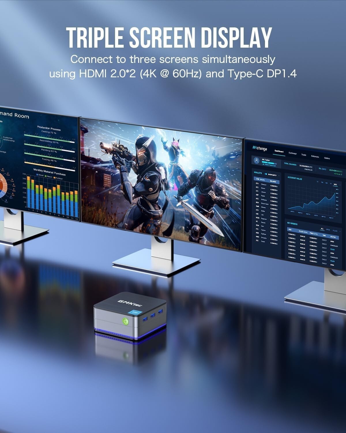 GMKtec Mini PC Intel N150 Up to 3.6GHz Win11 Pro Desktop Computer PC NAS Office