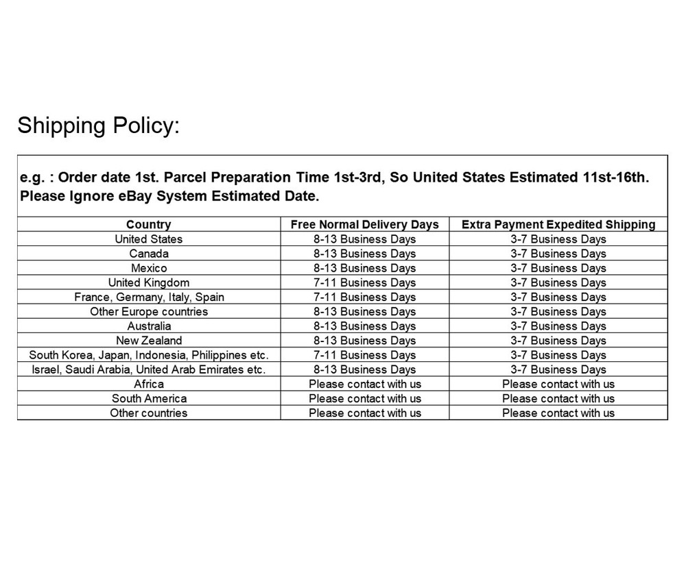 0-10V Infrared Thermometer Sensor Non-contact Temperature Tool W/ Controller 24V