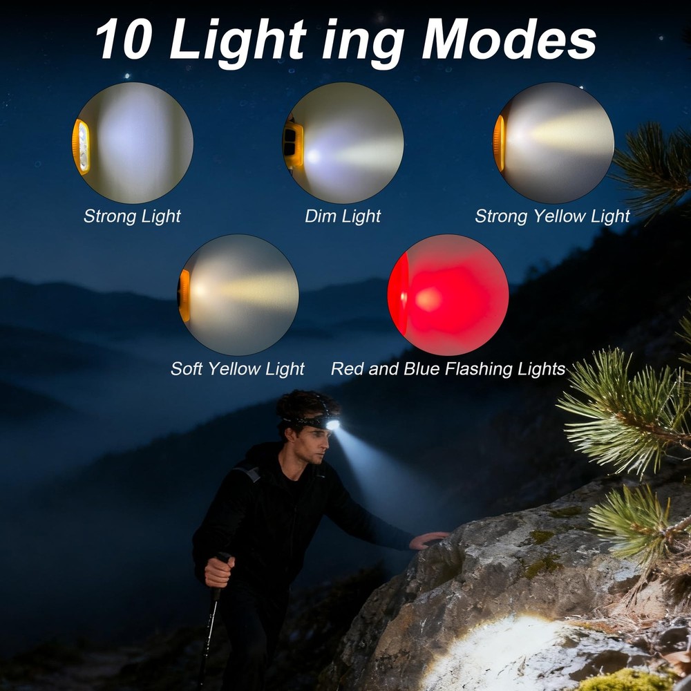 Rechargeable Headlamp, LED Head Lamp with Motion Sensor, Red White Light, Wat...