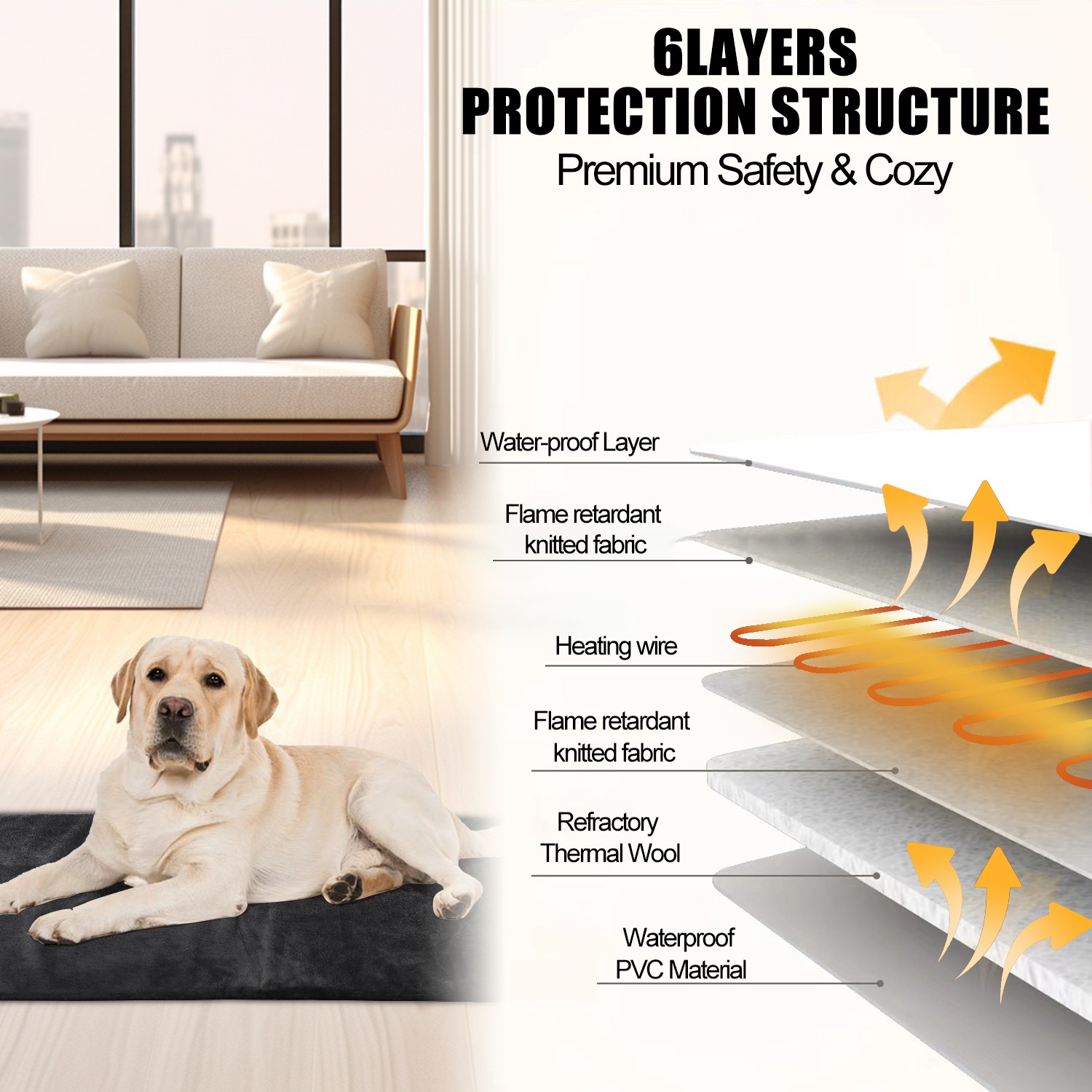 Waterproof Electric Heating Pad Heater Warmer Mat Bed Blanket For Pet Dog Cat US