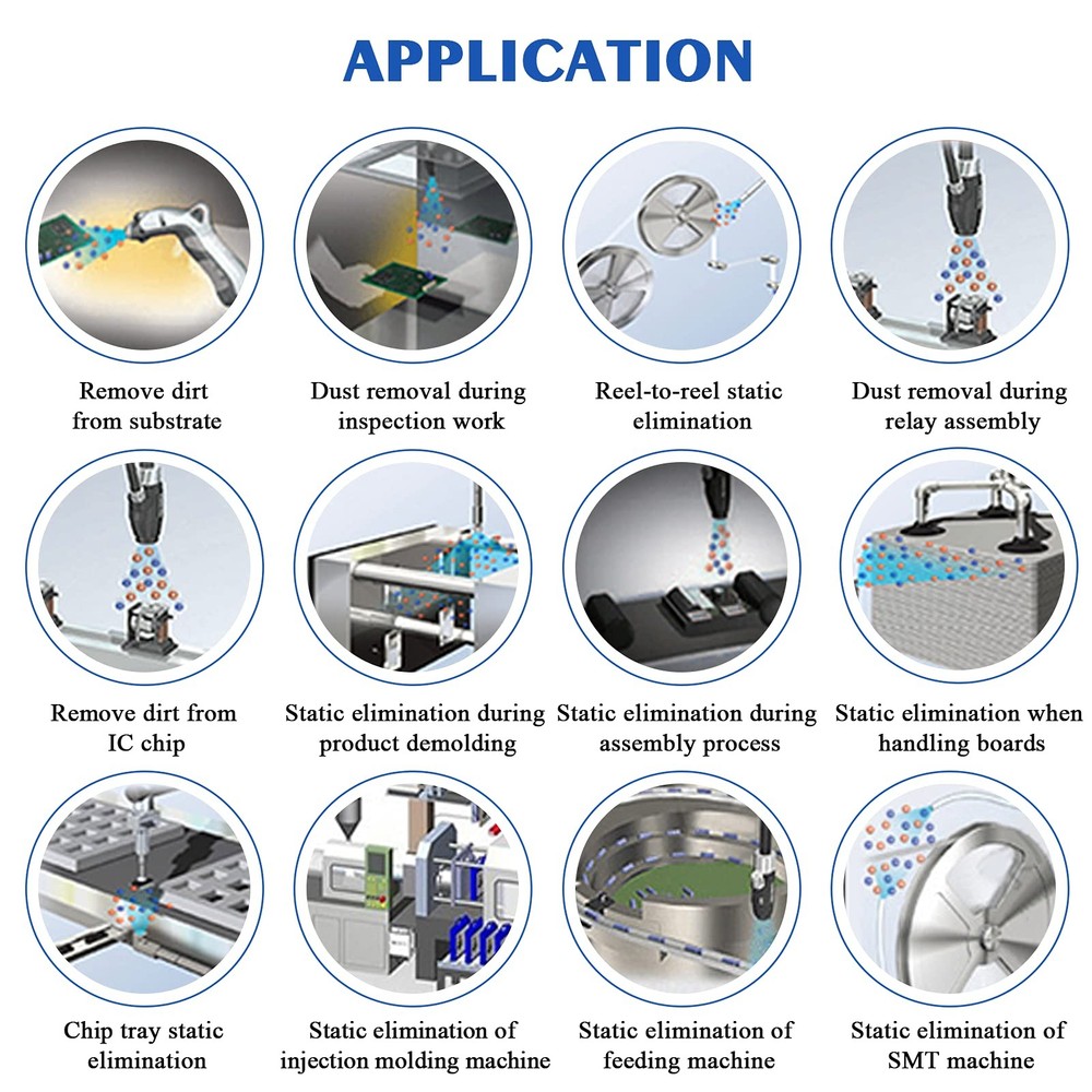 Anti Static 4.6KV Ionizing for Industrial Electrostatic Elimination (110V)