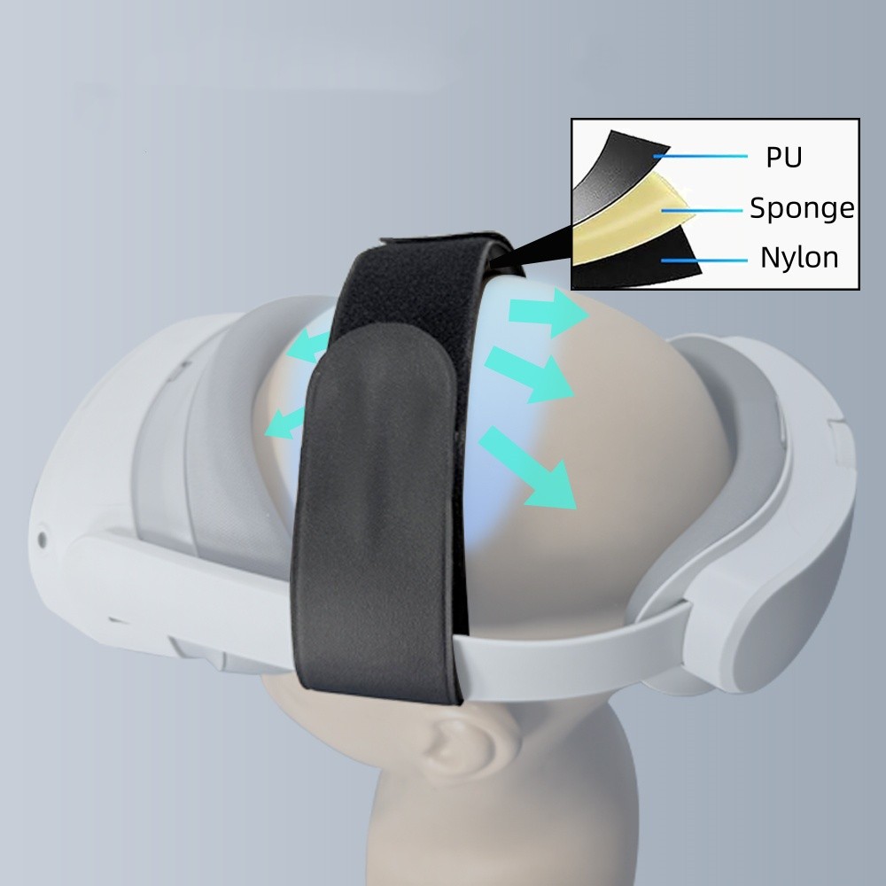 For pico 4 series decompression straps for quest3 for psvr2 decompression straps