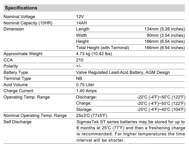 Deka ETX15 Battery (Replacement) (210CCA)