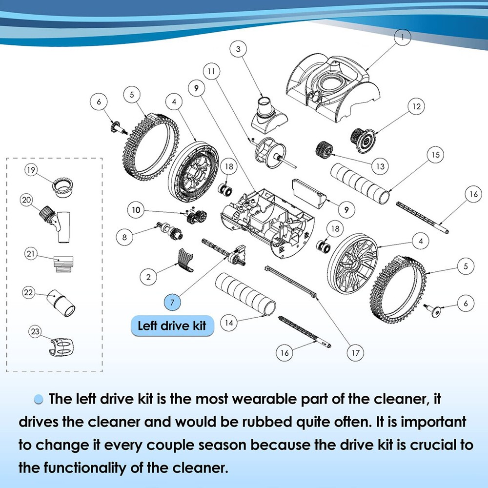 Replacement for Pentair 360289 Rebel Left Drive Kit