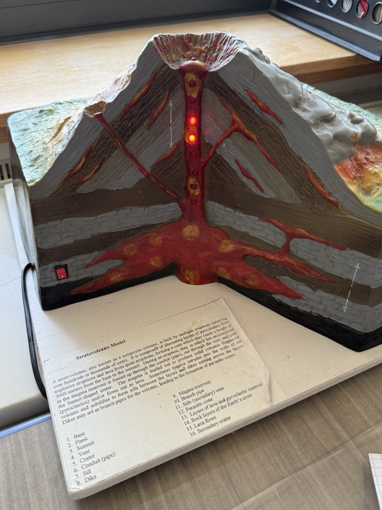 Learning Class Science RARE Stratovolcano HUGE Model With Working Lights SEE PIC