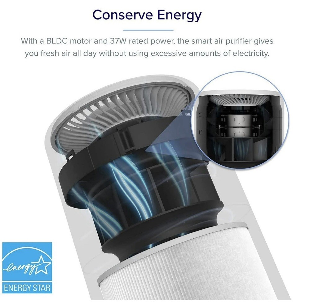 Levoit Core 200S Smart Air Purifier, 2 Levoit Purifier Pet Replacement Filters