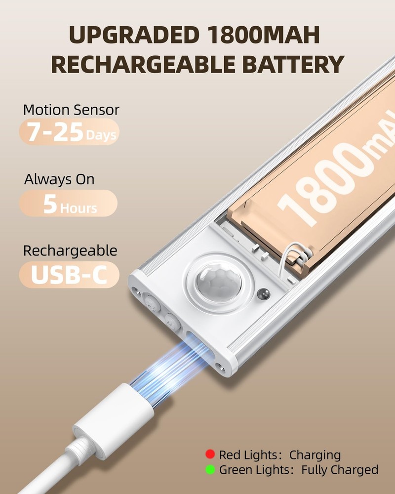 4-Pack Under Cabinet Lighting Wireless,LED Rechargeable Motion Sensor Light I...