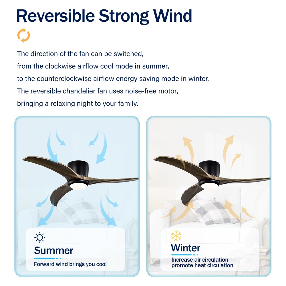 52" Flush Mount Ceiling Fan with Light Remote, Quiet DC Motor, Reversible