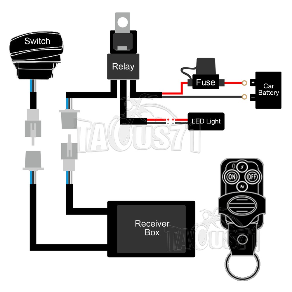 Remote Control Wiring Harness Kit Strobe Switch Relay LED Light Bar 120W-350W