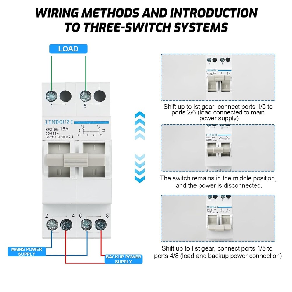 Mini Manual Transfer Switch,AC110V/240V Manual Switching, Mini Dual Power Switch