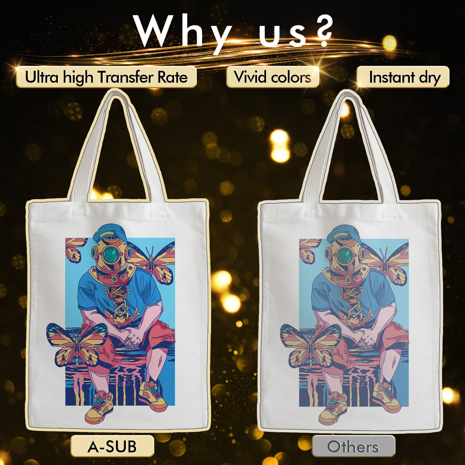 A-SUB Sublimation Paper Roll 125g 13" x 110 Ft Quick Drying for Inkjet Printer