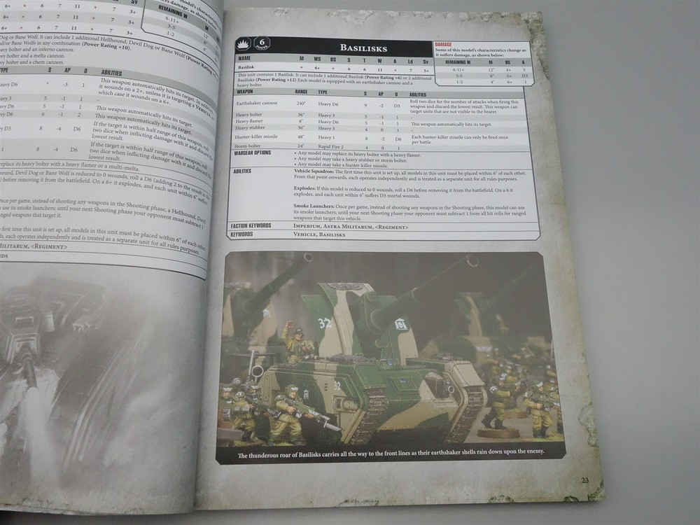 Warhammer 40K: Index Imperium 2 (oop 8th Edition)