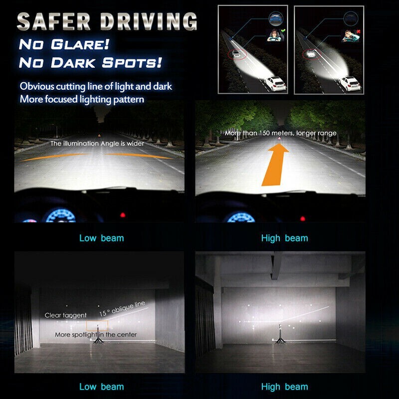 🌟Ultra Hi/Lo LED LIGHT BULBS For SKI-DOO Gen4 pn 415130081 12v 55/60w ⬆️Visibil