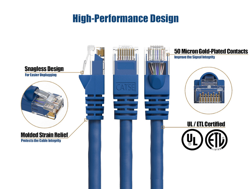 50ft Cat5e UTP Ethernet Network Patch Cable Snagless 24AWG Bare Copper, Blue