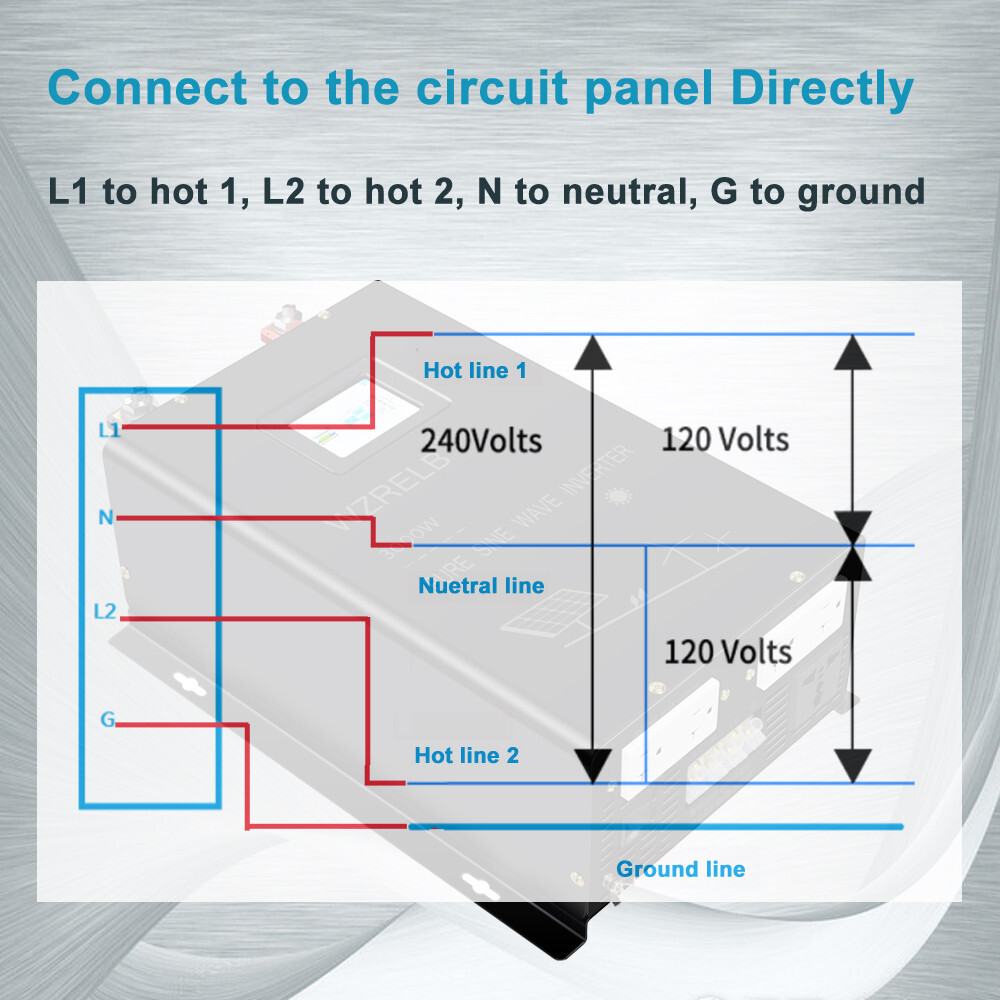48V DC Pure Sine Wave Split Phase Inverter 3000W 120V 240V AC Solar System Home