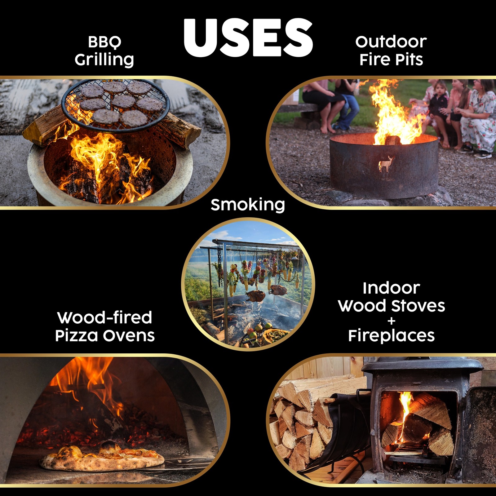 Firewood Central Kiln-Dried Hickory 16" Splits (14–18) – Clean Burn, USA Sourced