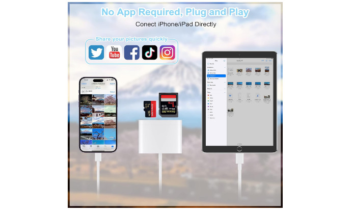 SD Card Adapter TF Memory Card Reader USB iPhone Two Way Transfer Plug & Play