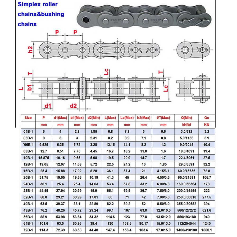 Chain Connecting Links 06B-1 Simplex Roller Chain Steel Full Link