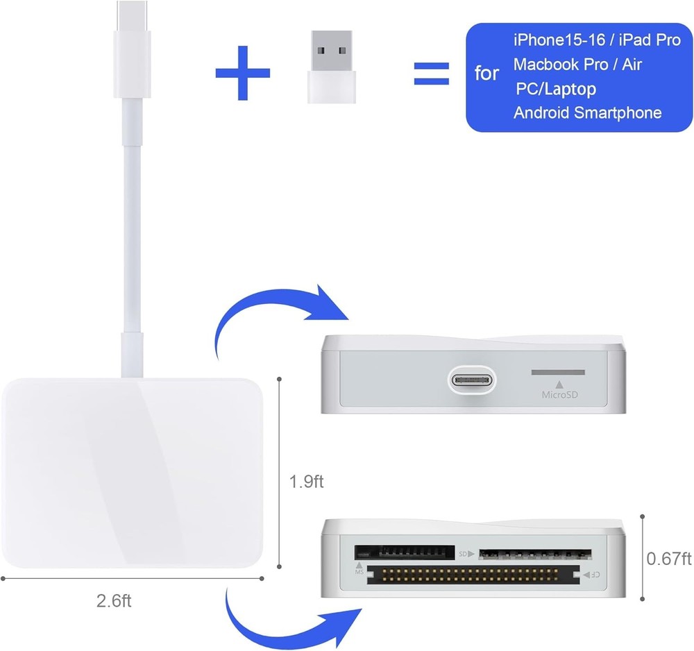 White 4 in 1 USB C Card Reader