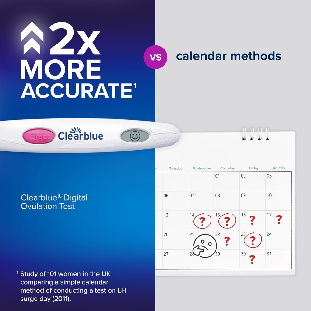 Clearblue Digital Ovulation Test, 30 Count 30 Count, White