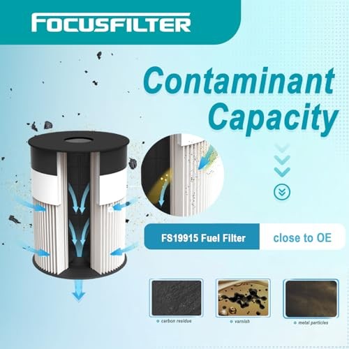 FS19915 OEM Grade Fuel Water Separator Filter, Replace A4720921205,